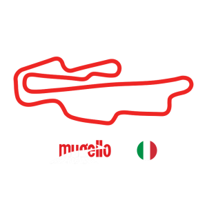 Mugello