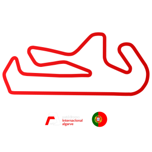 Portimão Circuit Superbike Track Day Week