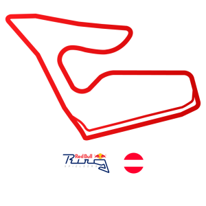 Red Bull Ring Superbike Track Day Weekend