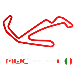 Misano Circuit Superbike Track Day Week