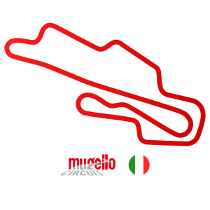 Mugello & Misano Superbike Track Day Double Header Week